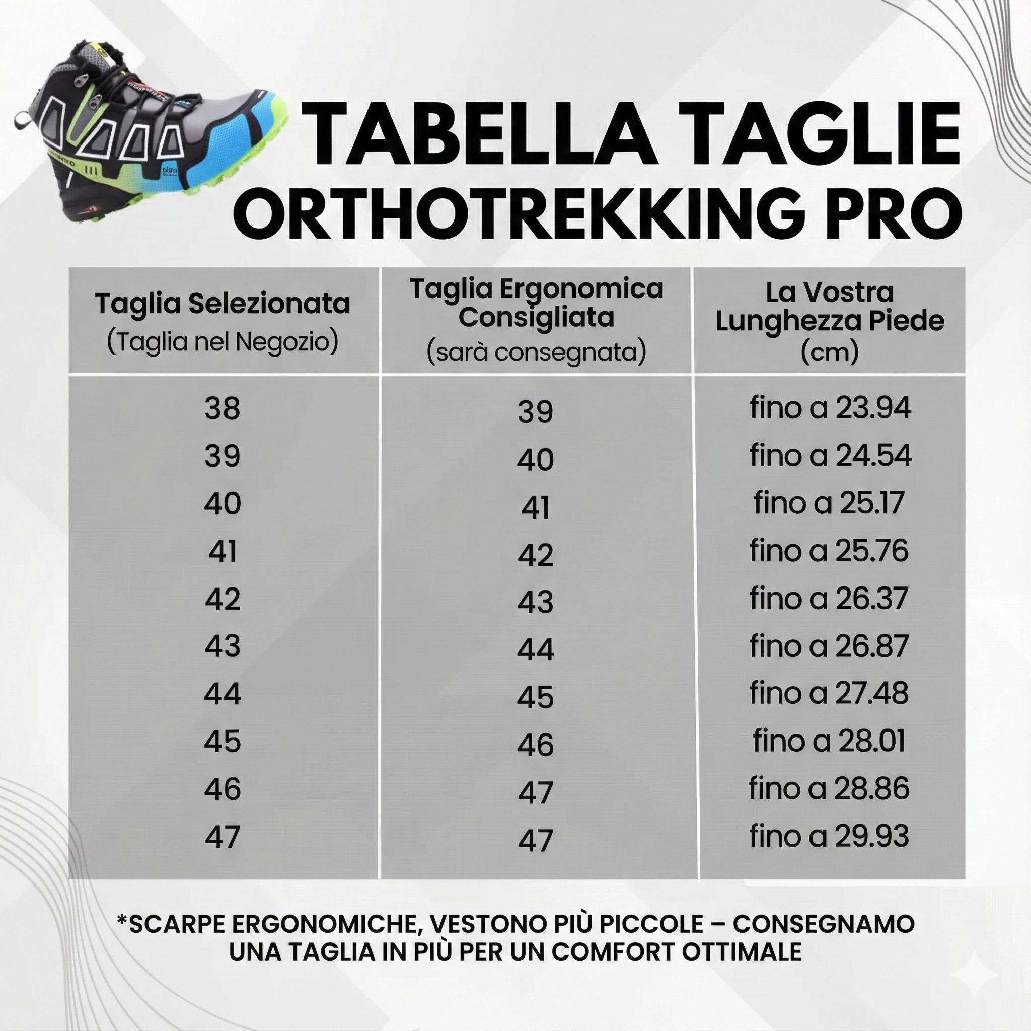 OrthoTrekking - Scarpe da trekking ed escursionismo ergonomiche per alleviare il dolore
